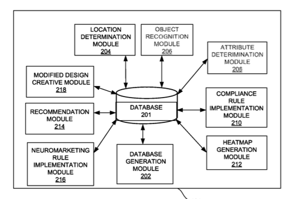 System and method for generating a modified design creative