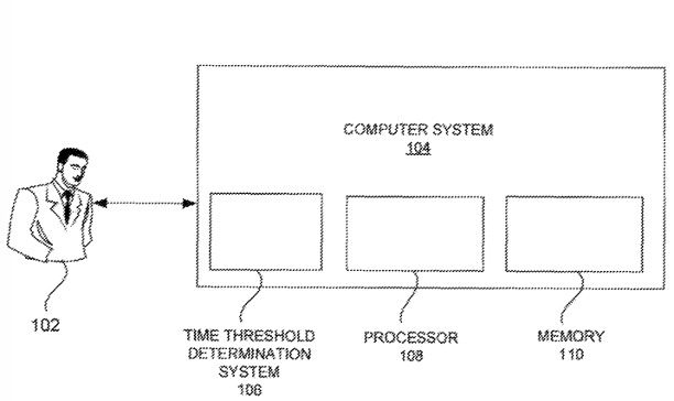 System and method for determining a time threshold guarantee of a task for updating in a penalty clause of a service level agreement