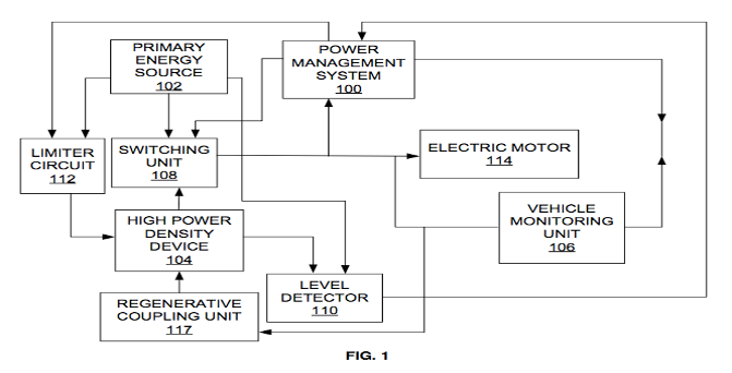 Effective power assist system for an electric energy source in an electric or hybrid vehicle