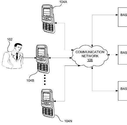 Method and system of registering a user device with a dynamically self-optimizing communication network