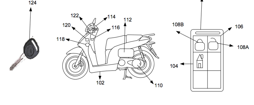 System and method for accessing and starting a vehicle using wireless smart key device