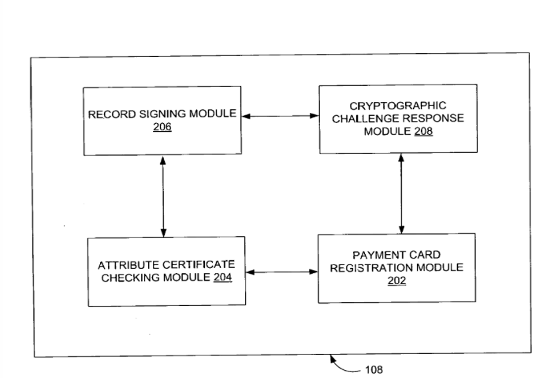 System and method for payment transaction authentication based on a cryptographic challenge